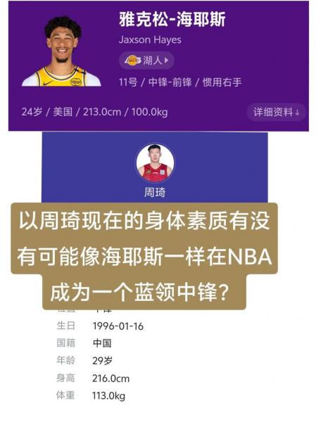 周琦澳洲联赛赛程，周琦澳洲nbl联赛主力？