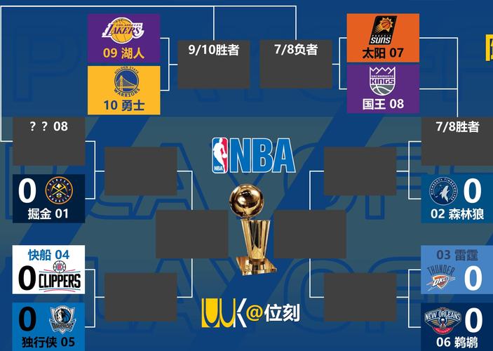 nba季前赛完整赛程，nba季前赛赛程公布