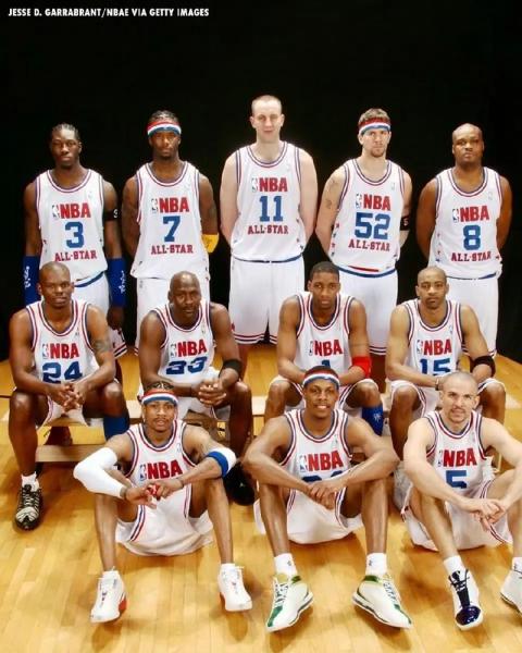 nba全明星有什么项目，nba全明星有谁