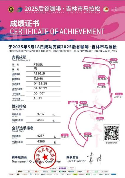 大连国际马拉松赛成绩查询，大连国际马拉松比赛？