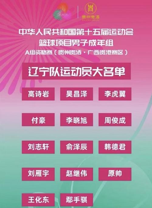 2017年全运会篮球青年组名单？2017年全运会男篮冠军？