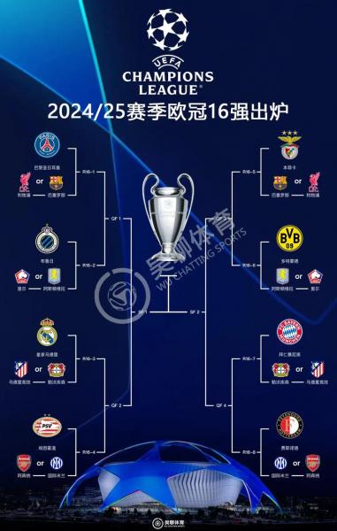 足球排名2020最新排名欧洲，欧洲足球排行榜？