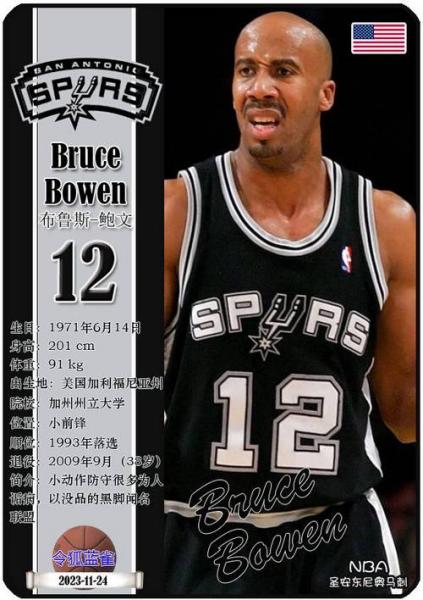 nba鲍文数据，鲍文球衣号码？