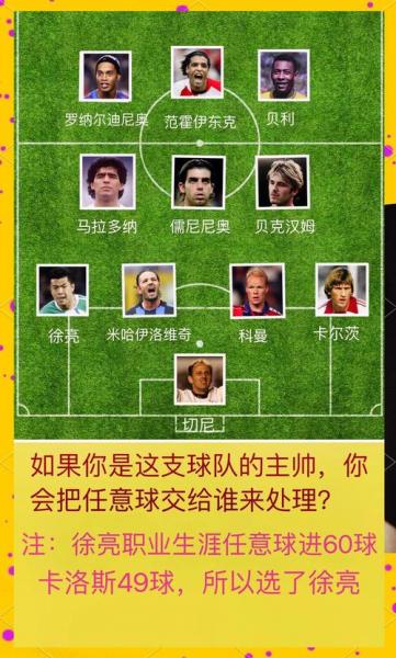 踢足球需要几个人踢?，踢足球要有几个人？
