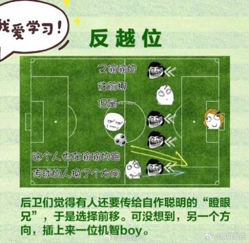 足球如果没有越位会怎样？足球如果没有越位会怎样呢？