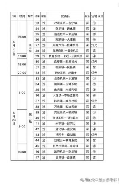 篮球比赛时间的组成？篮球比赛的时间分配？