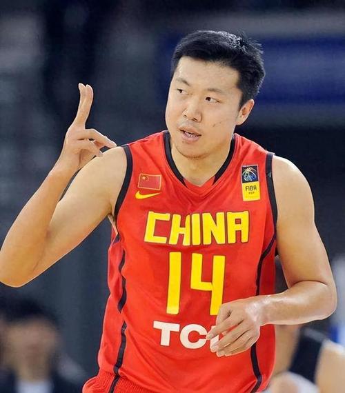 王治郅哪一年回国，王治郅去哪了？