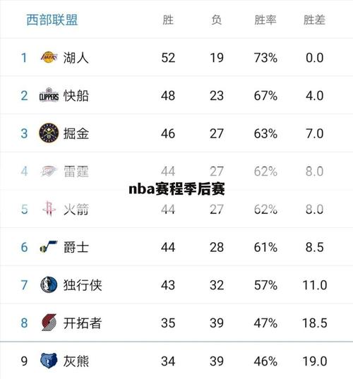 2016nba选秀体测数据，2016年nba选秀大年