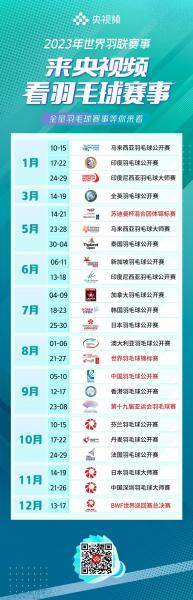 羽毛球每年都有哪些赛事，羽毛球每年都有哪些赛事举办？