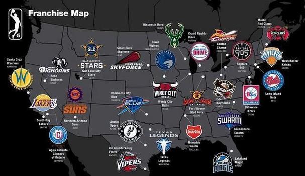 nba位置分布，nba位置图