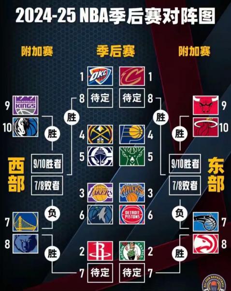 nba最长连胜多少？nba最长连胜纪录是多少？