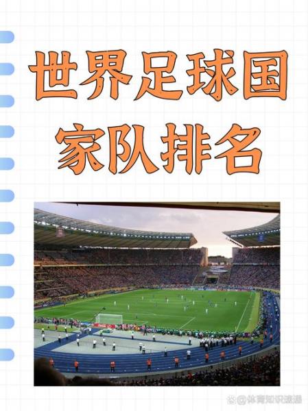 足球排名前十名国家2922?足球国家排名榜?