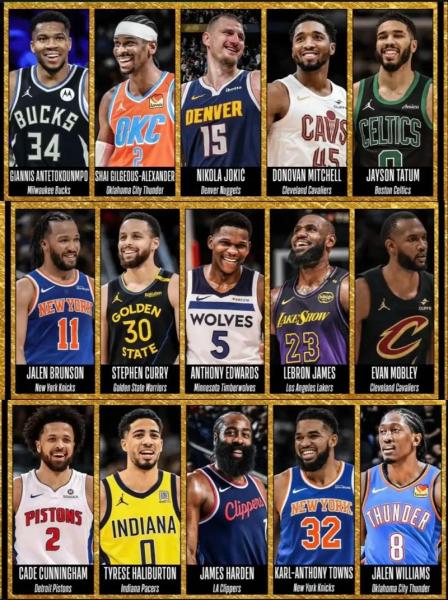 nba篮球赛场上有多少名运动员，nba比赛队伍一共有多少只