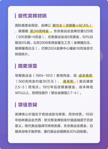 奥运奖牌是纯金的吗，奥运奖牌是纯金的吗为什么