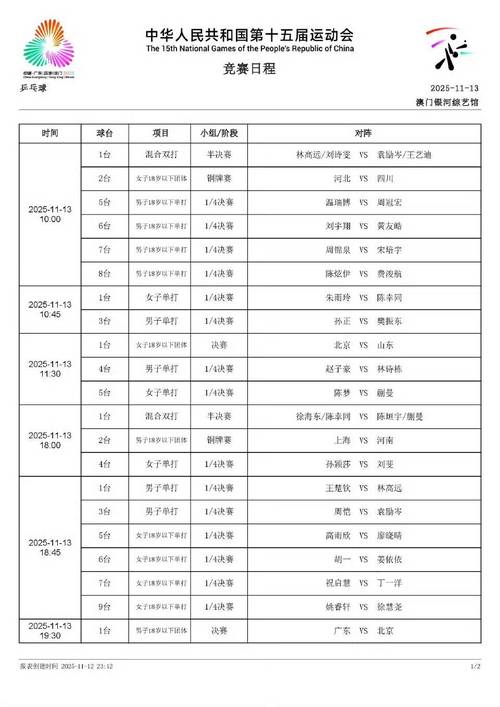 全运会乒乓参赛名单？全运会乒乓参赛名单公布？