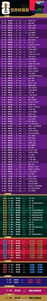 2010世界杯总决赛是什么时间，2010世界杯总决赛回放？