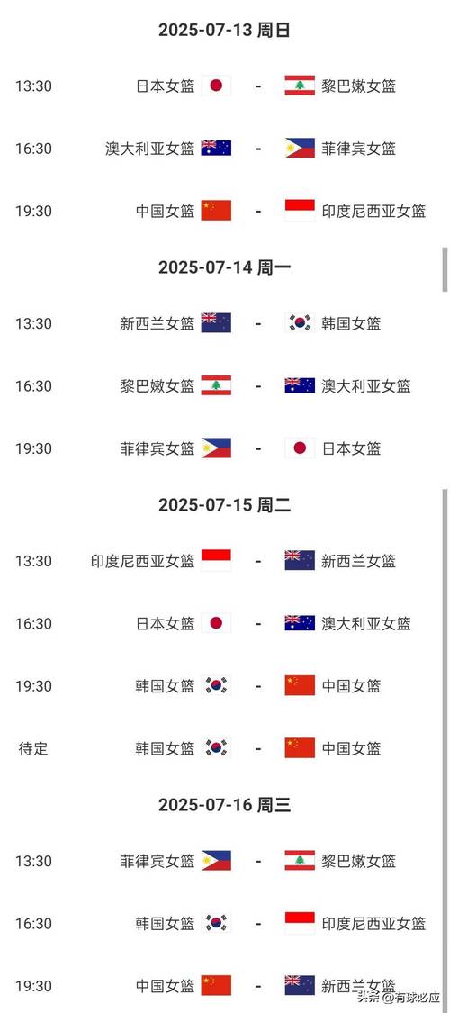 2022年女篮世界杯美国队赛程，女篮世界杯赛程公布 中国队将迎战美国 北京时间5月