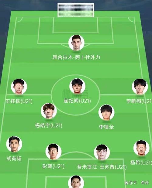 中国对澳大利亚足球有胜算吗，中国对澳大利亚的足球比赛情况？
