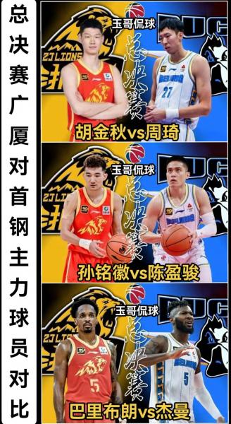 cba总决赛几局两胜，cba 总决赛打几场？