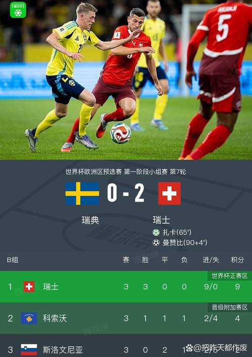 瑞典晋级2022世界杯了吗，瑞典世界杯预选赛赛程？
