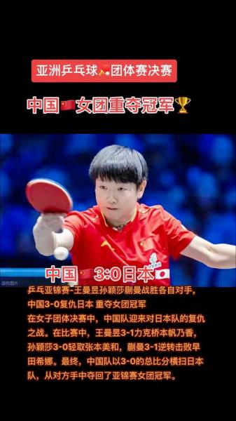 世界乒乓球总决赛女子团体冠军，世界乒乓球女子团体冠军叫什么杯