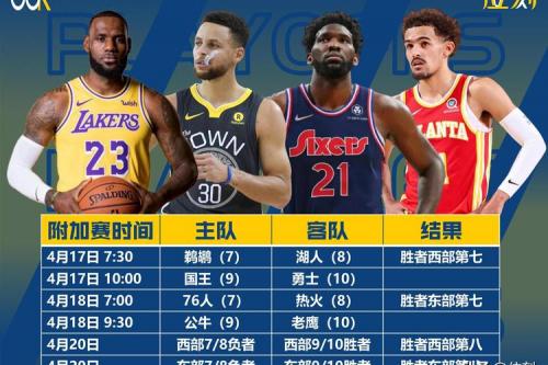 nba球队阵容名单森林狼？nba球队及队员？