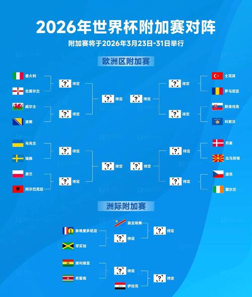 今年世界杯在哪个国家打的，世界杯今年在哪举行
