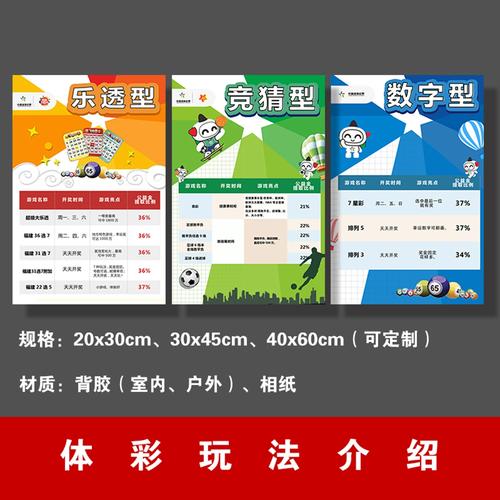 足球竞猜怎么看，竞彩足球如何看？