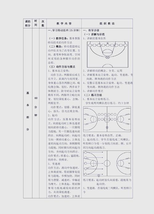 篮板球怎么计算？nba篮板球怎么算？