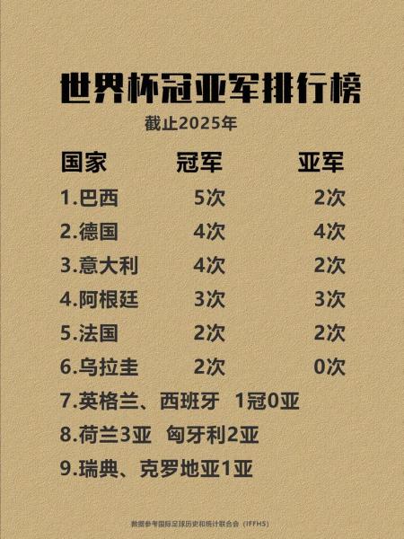足球运动员年薪排名2019,足球运动员年薪最高