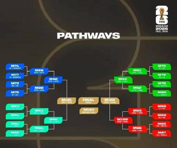 nba总决赛冠军fmvp会给输的队伍么？nba总决赛fmvp评选规则？