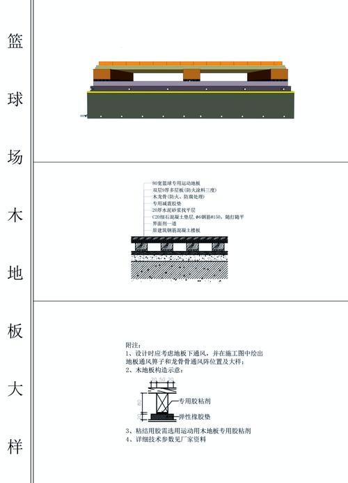 篮球场施工资料目录，篮球场施工方案范本