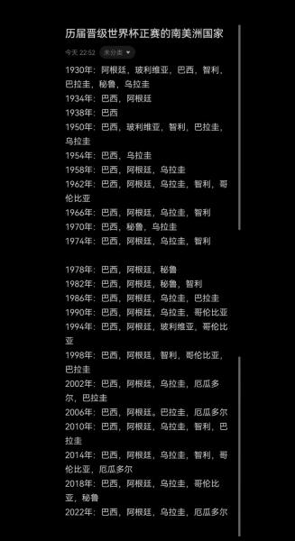 南美洲世界杯排名？南美洲世界杯几个名额？