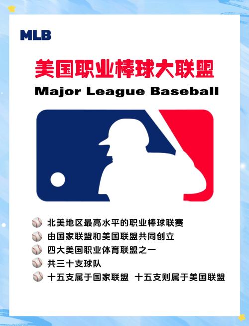美国棒球最高赛事？美国棒球最高赛事排名？