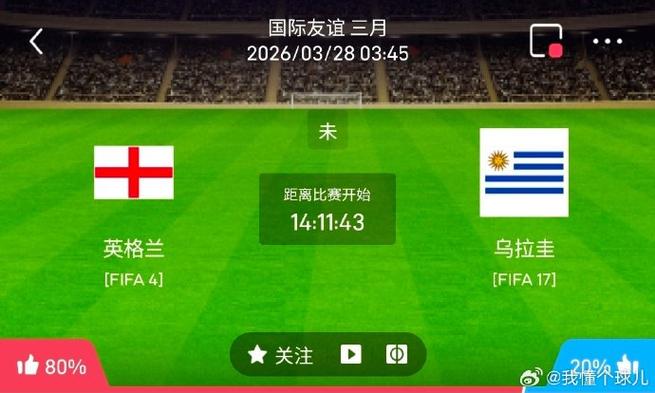 英格兰足球队最近十场比分？英格兰足球队最近十场比分预测？