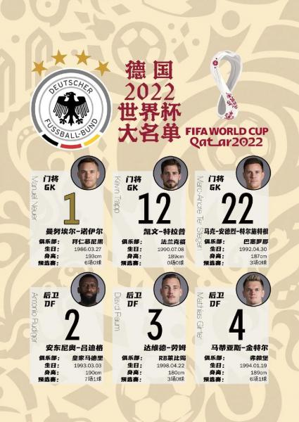 2022世界杯在哪个国家几月份？2022世界杯是几月份？