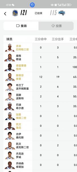 世界杯篮球排名，篮球世界杯成绩？
