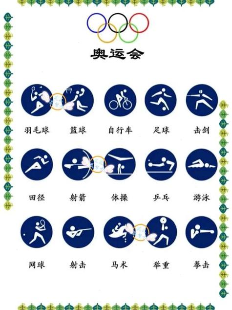 奥运会都有哪些运动？奥运会都有什么？
