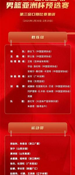 cba亚外最新规则，cba亚洲杯？