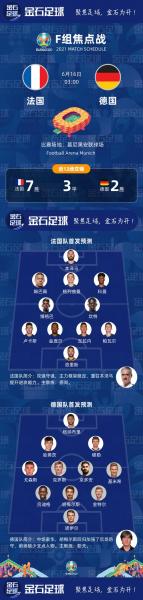 欧洲杯德国法国比分预测，欧洲杯德国vs法国比赛结果？