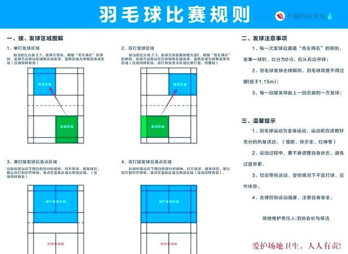 个人怎么参加羽毛球比赛？个人怎么参加羽毛球比赛视频？