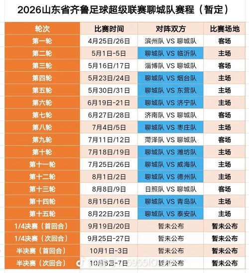 山东鲁能泰山比赛时间，山东鲁能泰山比赛时间表最新？