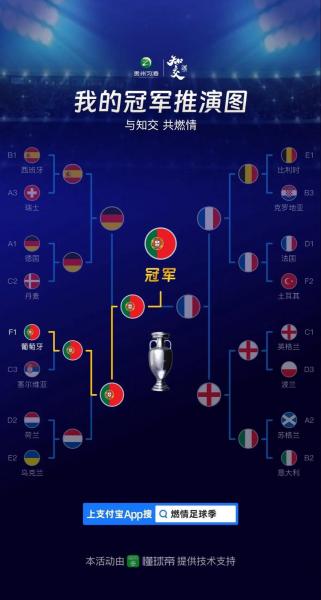 英国大名单欧洲杯,英国欧洲杯主力阵容