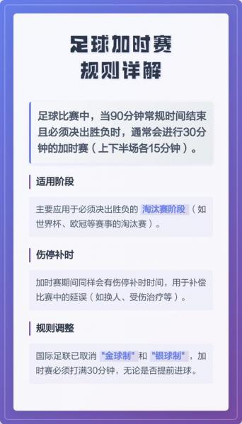 体彩世界杯加时赛进球算吗，足球世界杯加时赛规则？