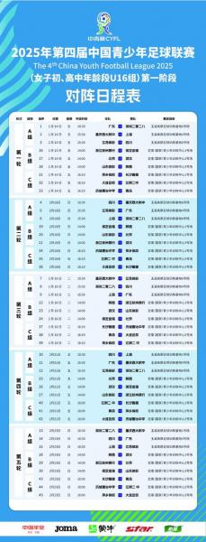 足球有哪些比赛，今日足球比赛赛程？