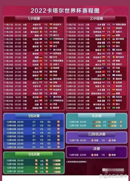 世界杯主题曲叫什么名字2022年，世界杯主题曲叫什么名字2022年的