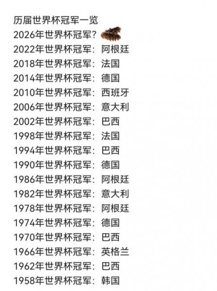 最准确预测世界杯冠军，预测世界杯冠军的定理？