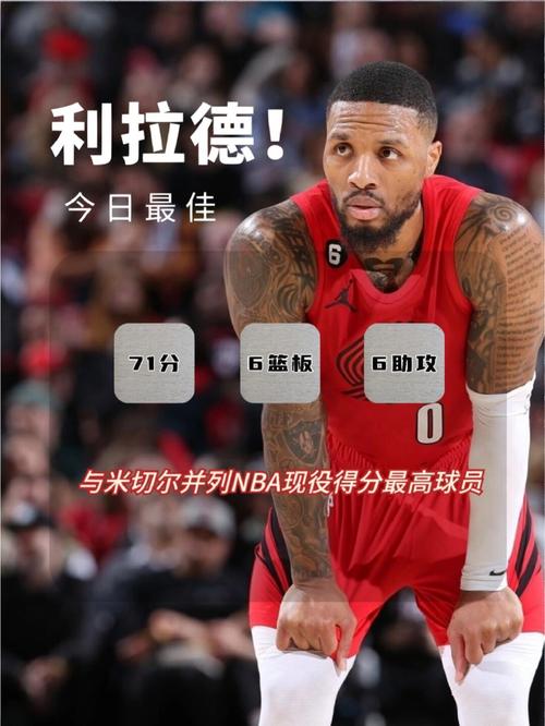 利拉德最高得分记录，利拉德总得分多少