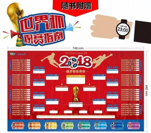 体育彩票小程序怎么买世界杯，体育赛事彩票怎么买手机上