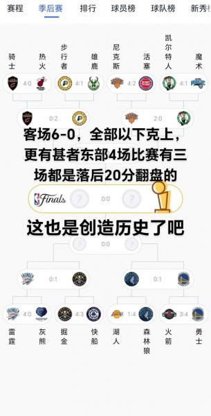 尼克斯vs凯尔特人赛前预测，尼克斯vs凯尔特人分析？